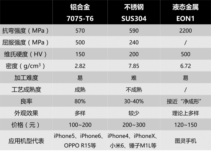 备注:定制产品,客户可根据自已的需求来图来样定制,欢迎来电咨询 我们