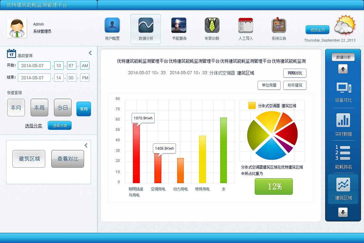 能耗监测系统界面设计|UI|软件界面|果子design 