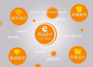承接网站建设手机app开发程序开发软件设计动画制作 北海影视广告设计 北海365