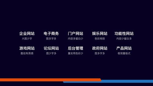 软件产品设计心得体会