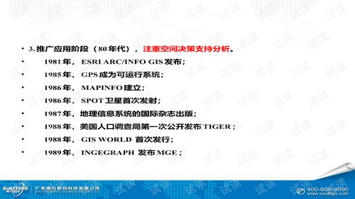 企业级gis软件产品架构设计