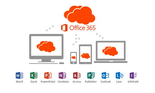 office 365入华四周年 人工智能技术让这套经典办公软件的工作效率更高了