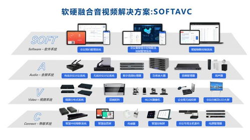 重定义,再出发 易科自主品牌 ips 创新视听新未来