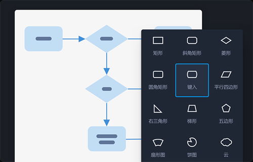 摹客RP原型设计软件桌面版v1.3.0官方下载与设计指南