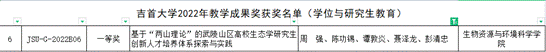 2022年beat365在线唯一官网教学成果奖-学位与研究生